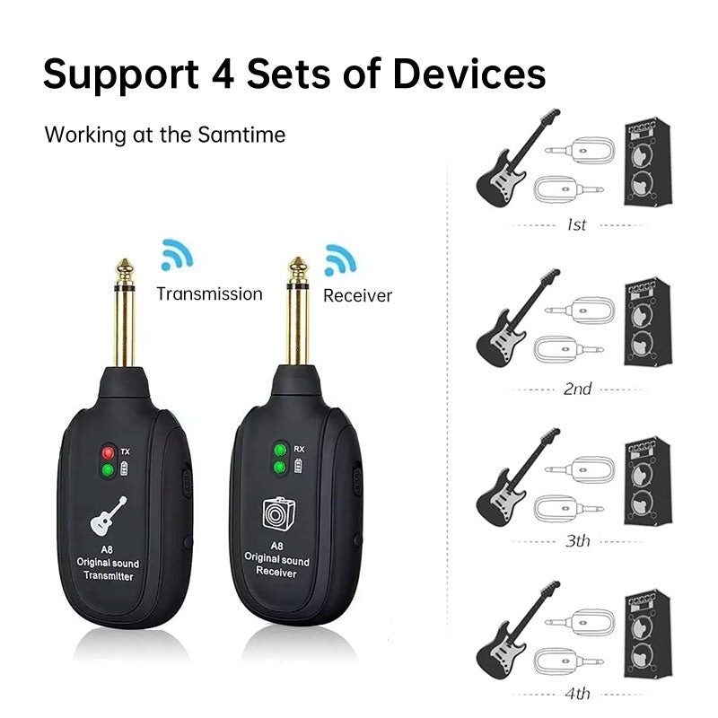 A8 UHF Wireless Guitar System, Rechargeable Transmitter & Receiver, 20Hz-20kHz Full Frequency, USB Charging for Guitar, Violin,